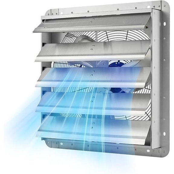 VEVOR 20 Wall Mount Exhaust Fan 3000 CFM