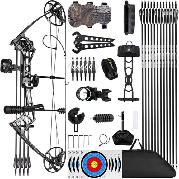 Lanneret Compound Bow & Archery Set for Adults