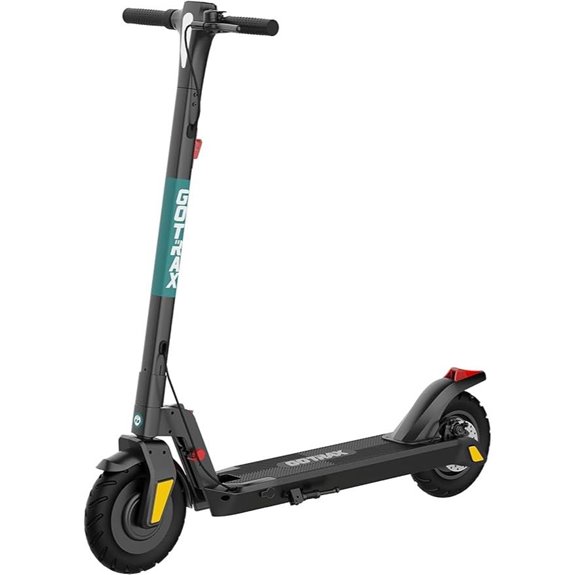 Gotrax Electric Scooter for Adults Foldable 20-38 Miles