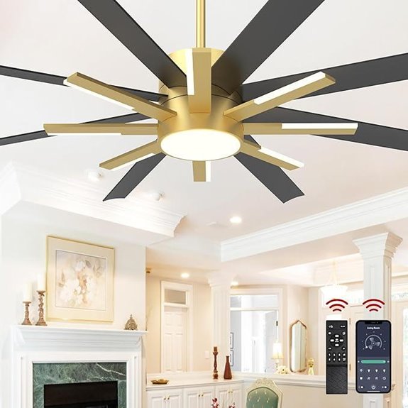 Large Ceiling Fan with Lights and Remote