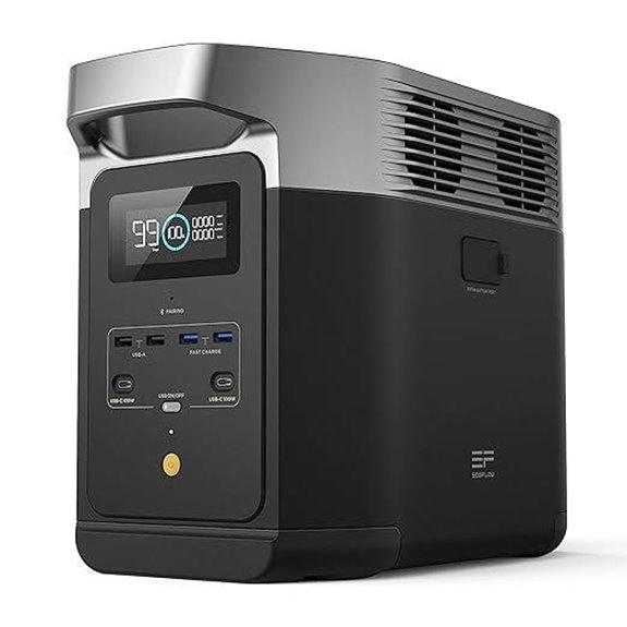 EF ECOFLOW Portable Power Station Delta 2