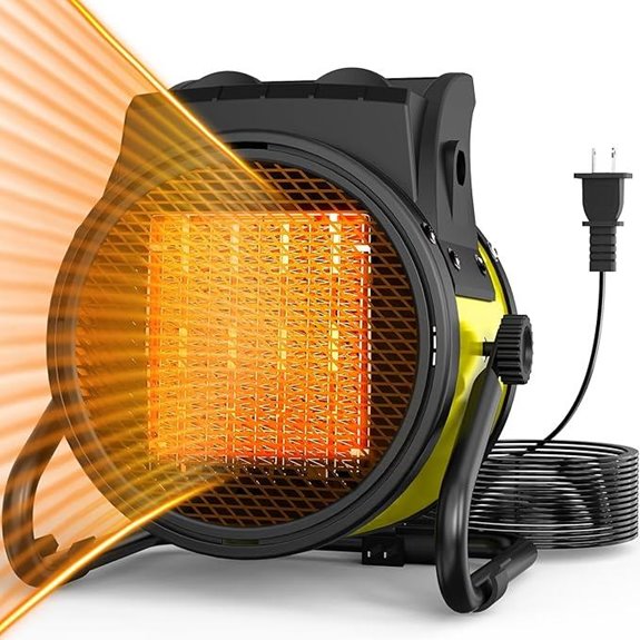 Outdoor Patio Heater 1500W Fast Heating Overheat Protection