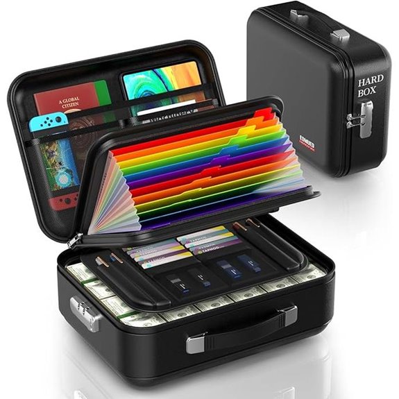 Fireproof Document Safe Box with Lock