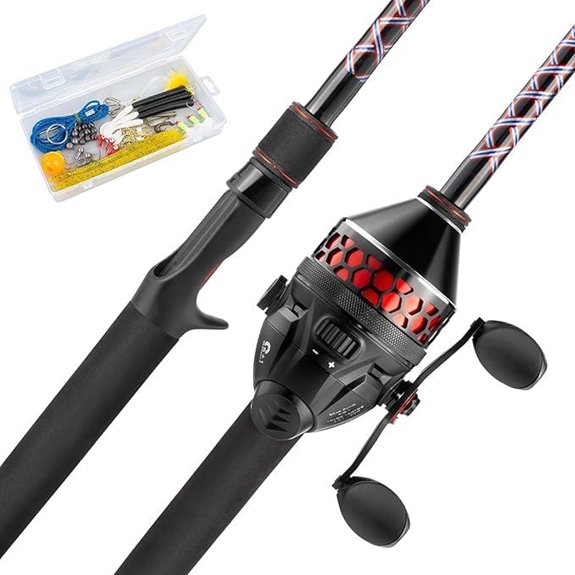 KastKing Brutus Fishing Combo with Tackle Kit