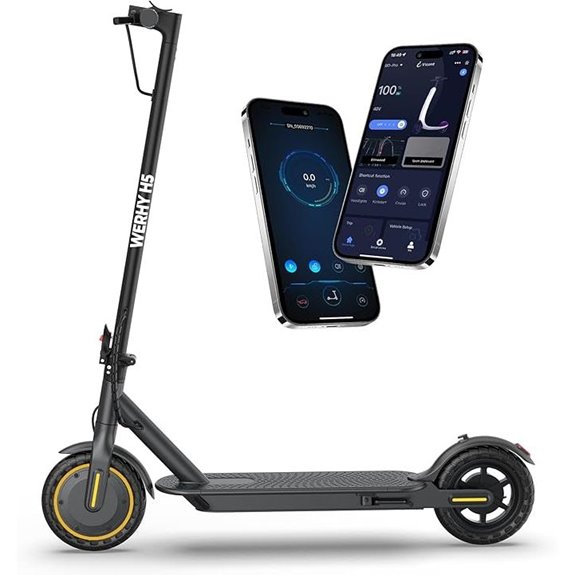 WERHY Electric Scooter 8.5/10 Foldable 19-22 mph