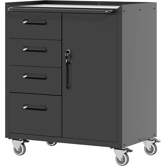 Heavy Duty Mobile Tool Storage Cabinet with Wheels