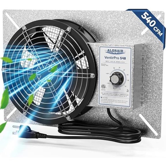 ALORAIR 540 CFM Crawlspace Ventilation Fan with Humidistat