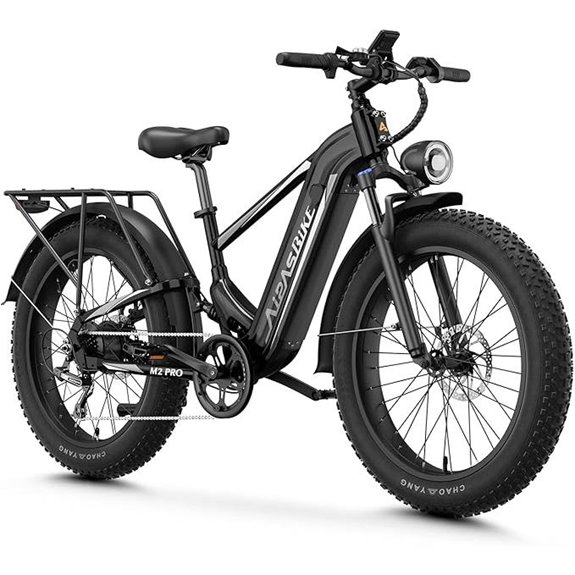 LEONX M2 Pro Electric Mountain Bike (1800W)