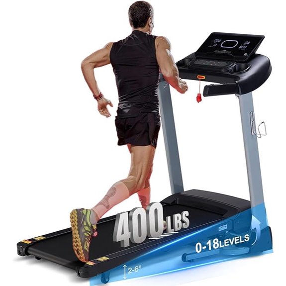 Incline Treadmill for Home with 18% Auto Incline