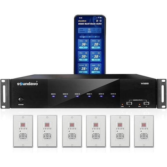 WS66i Multi-Room Audio Amplifier with Streaming