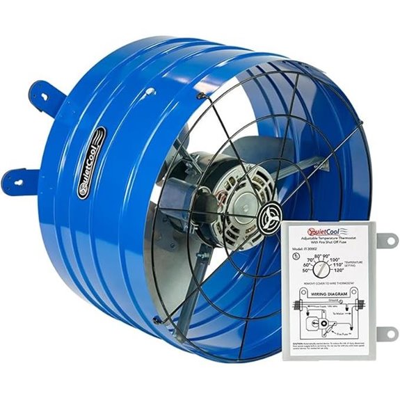 Quietcool AFG PRO-2.0 Attic Fan with Thermostat