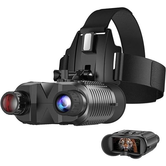 Rechargeable Night Vision Goggles with Infrared & SD Card