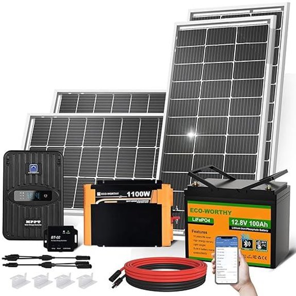 ECO-WORTHY 1.6KWH Solar Panel Kit for RV