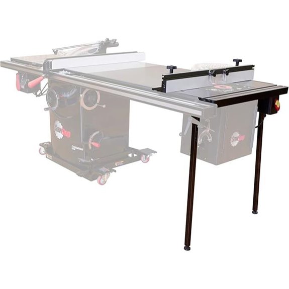 SawStop RT-TGP Assembly: TGP2 27 In-Line Router Table
