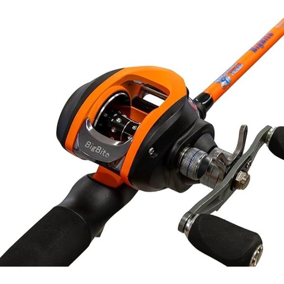 Reaction Tackle Fishing Rod & Reel Combo (2-Piece)