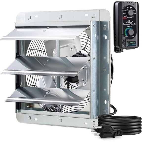 iLIVING 12 Wall Mount Exhaust Fan with Thermostat