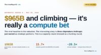 The Power Play of Anthropic’s Series H: Investing Heavily in Compute
