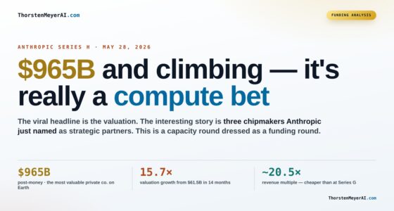 The Power Play of Anthropic’s Series H: Investing Heavily in Compute